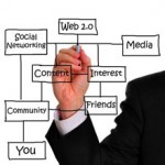 Social Media para empresas Social Media para empresas
