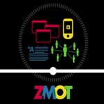 zmot