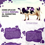 Aplicar La Vaca Púrpura en Marketing Digital